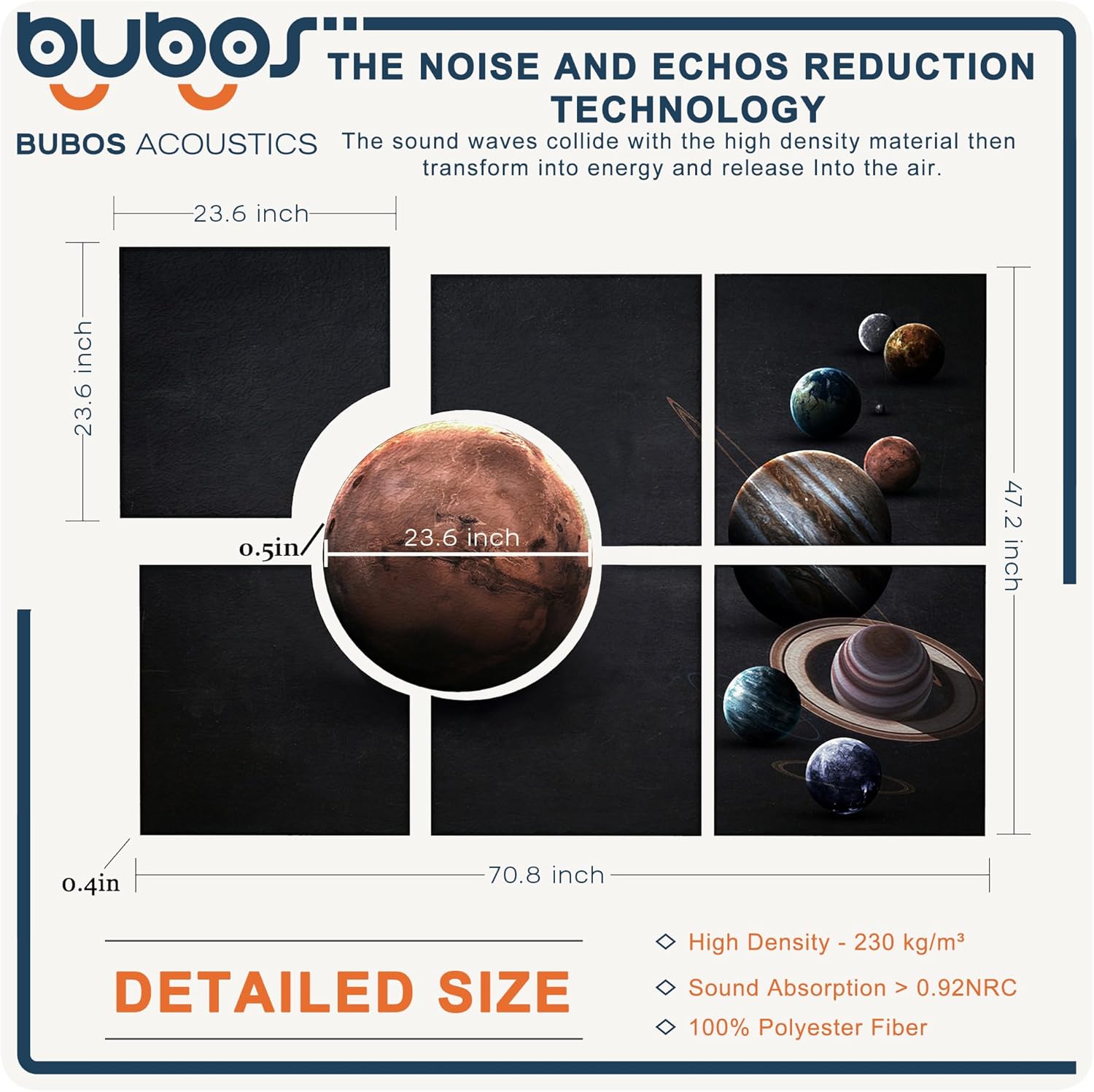 BUBOS 6 Pack 72x48 Inch Mars 3D Soundproof Acoustic Panels Self-Adhesive Decorative Treatment - Image 2