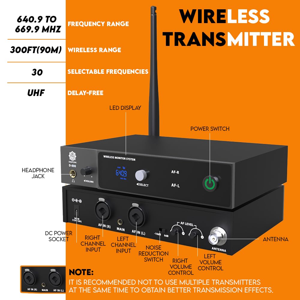 DIGIMORE D-820 UHF Wireless In-Ear Monitor System with 2 Receivers, Earphones, 300 Ft Range, Rack Mounts - Image 6
