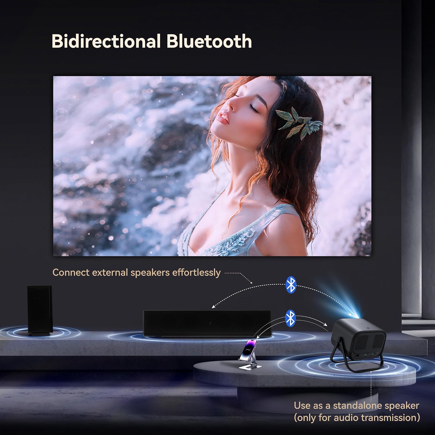 MEER 2025 Latest 1080P WiFi Bluetooth Auto Keystone Projector with Electric Focus and 360° Adjustable Stand - Image 6