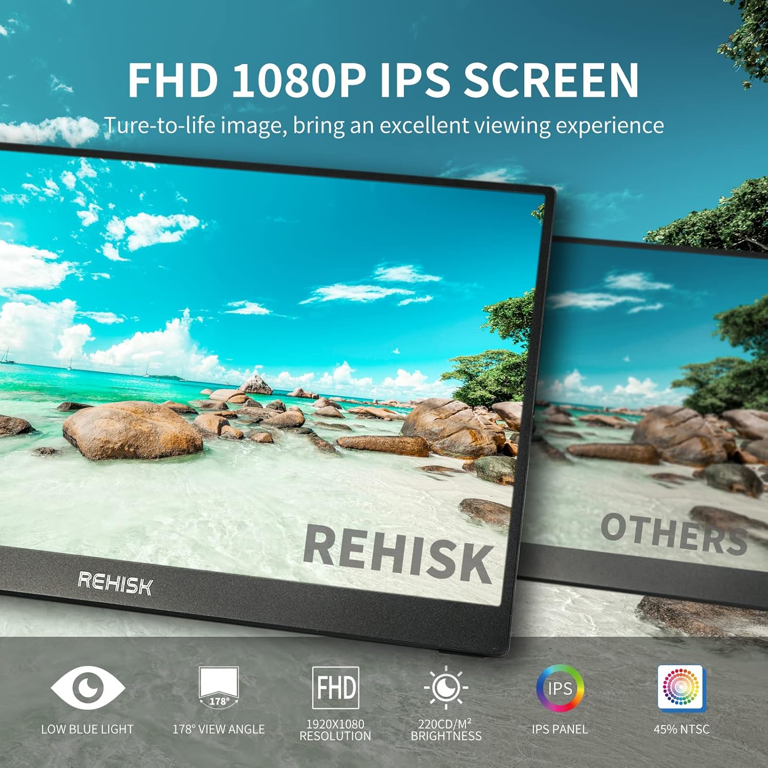 15.6 Inch FHD 1080P Portable IPS Travel Monitor with Smart Cover and Speakers - Image 3