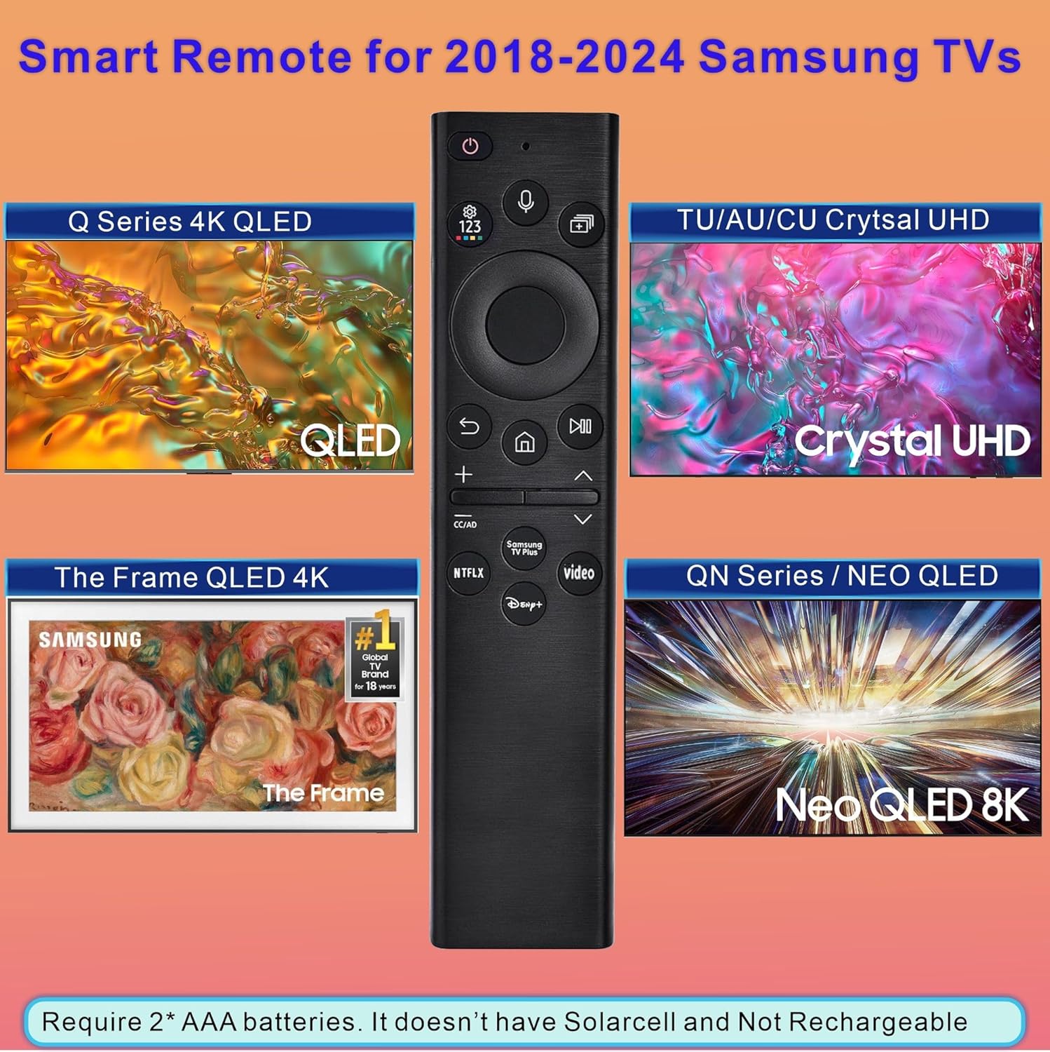 Replacement Samsung TV Remote Control Voice Control for Smart, Frame, Crystal Neo LED 4K Ultra HD TVs 2-Year Warranty - Image 2