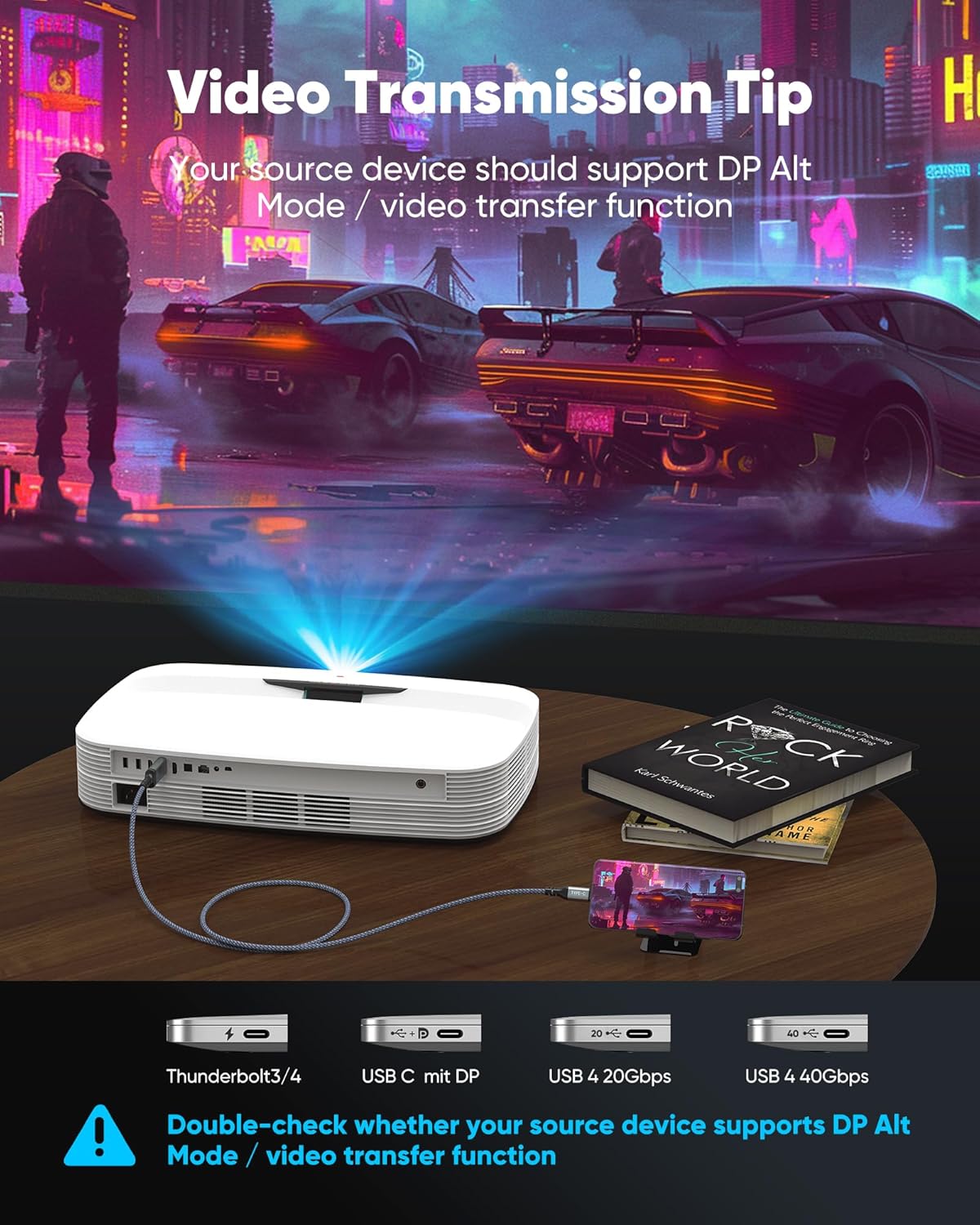 6ft 4K 60Hz USB-C to HDMI 2.0 Cable Thunderbolt 3/4 Compatible for iPhone 16 Pro Galaxy S23 - Image 2