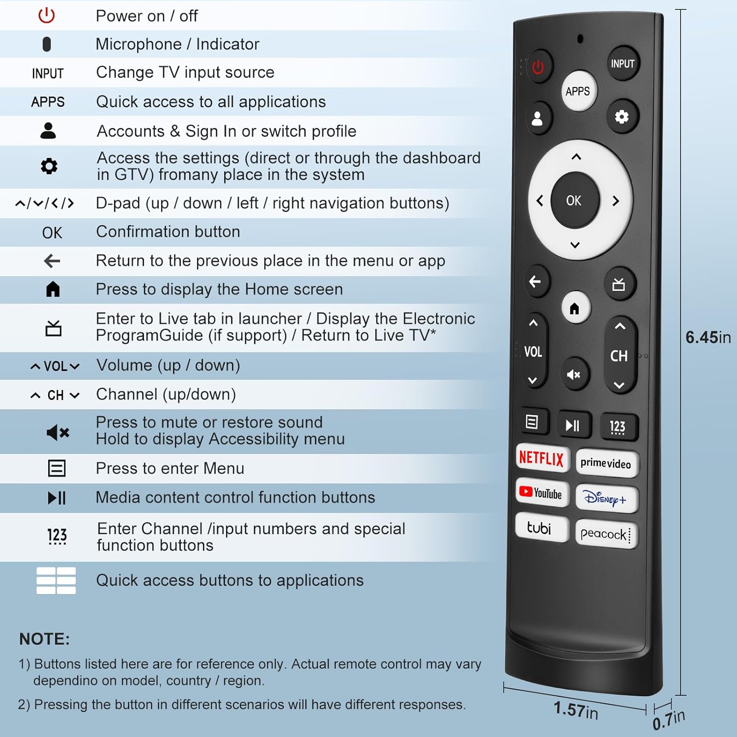 Hisense TV Remote Replacement 2 Pack for UHD ULED QLED 4K Smart TVs - Image 7