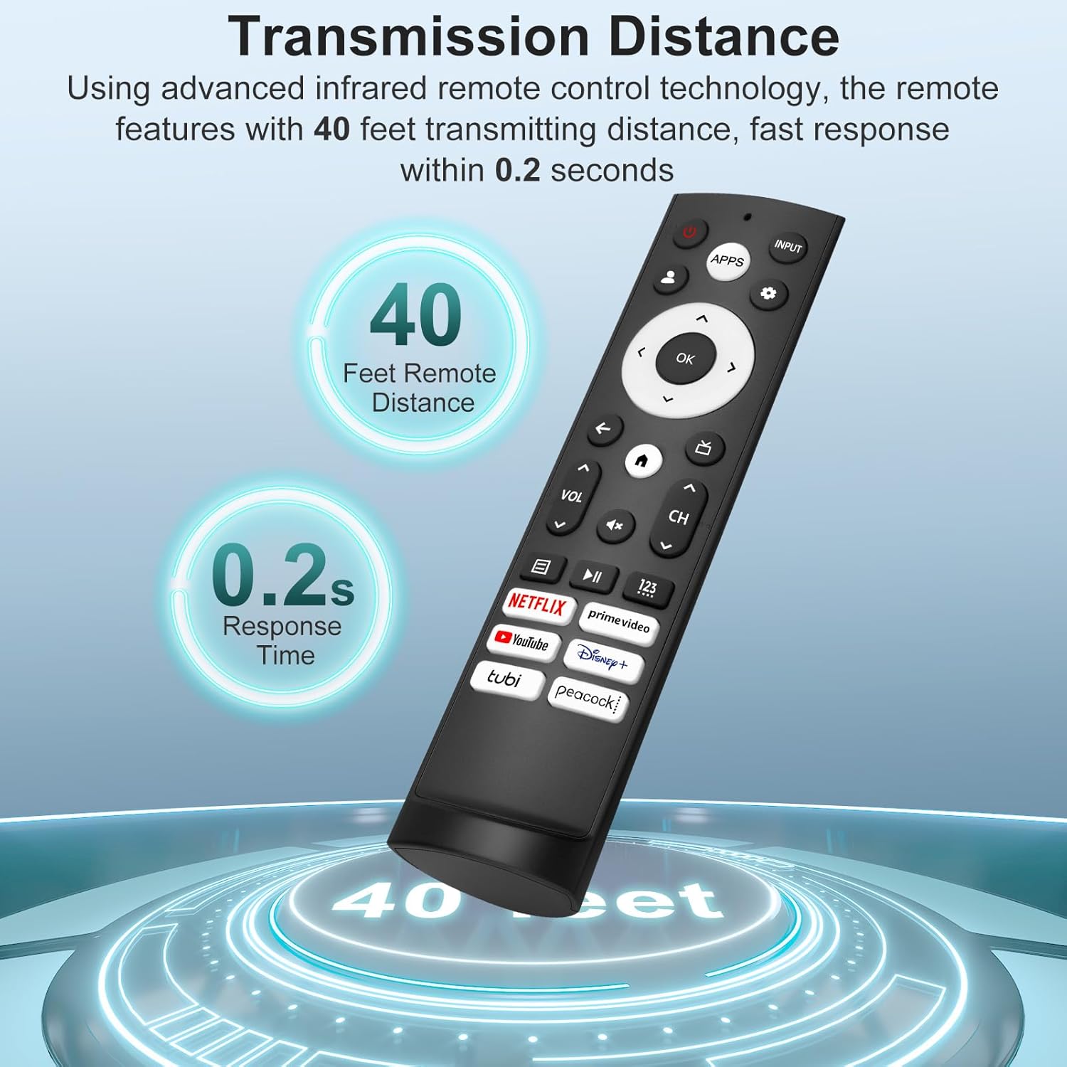 Hisense TV Remote Replacement 2 Pack for UHD ULED QLED 4K Smart TVs - Image 6
