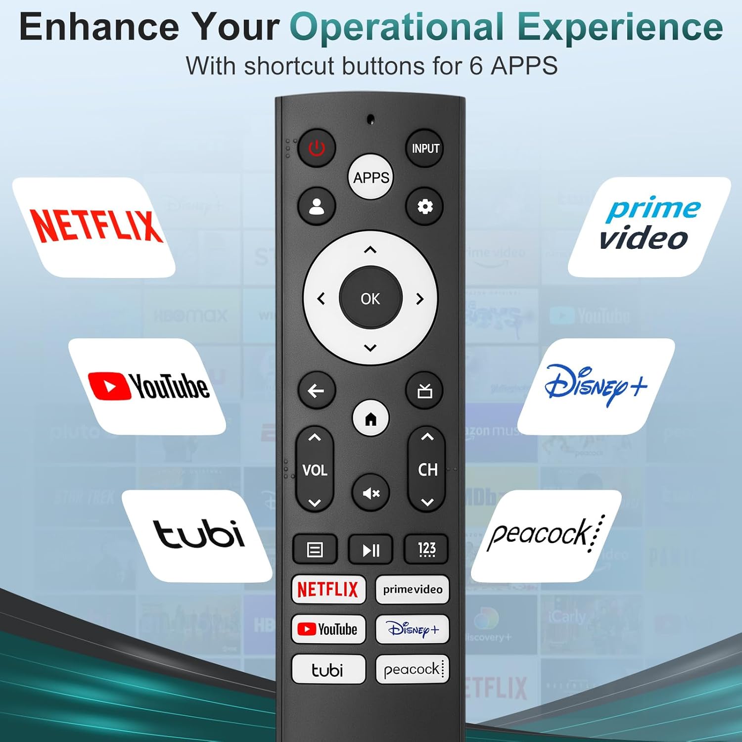 Hisense TV Remote Replacement 2 Pack for UHD ULED QLED 4K Smart TVs - Image 4