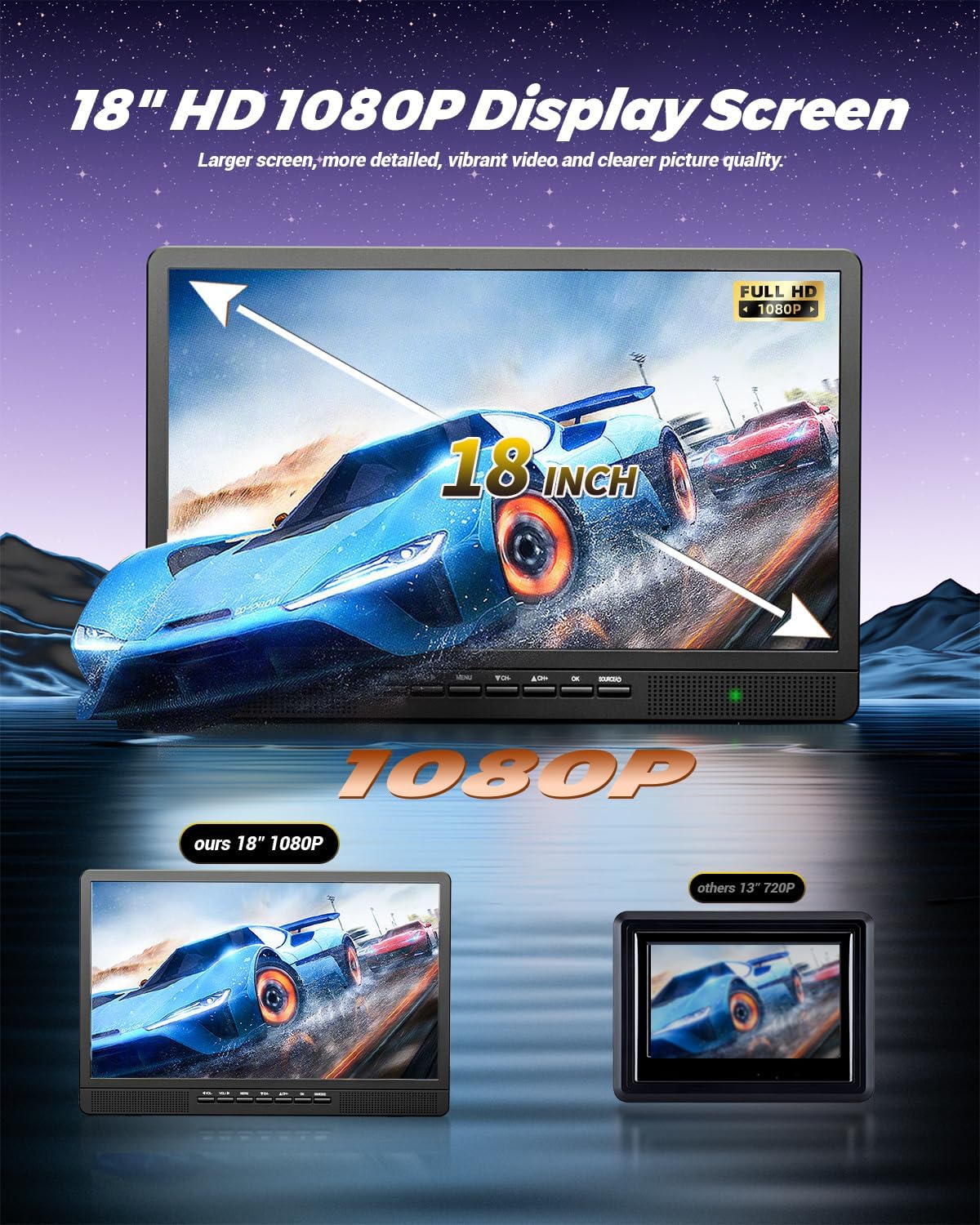 NORTHING 18 Inch Full HD 1080P Portable TV with HDMI for Streaming and Gaming - Image 2