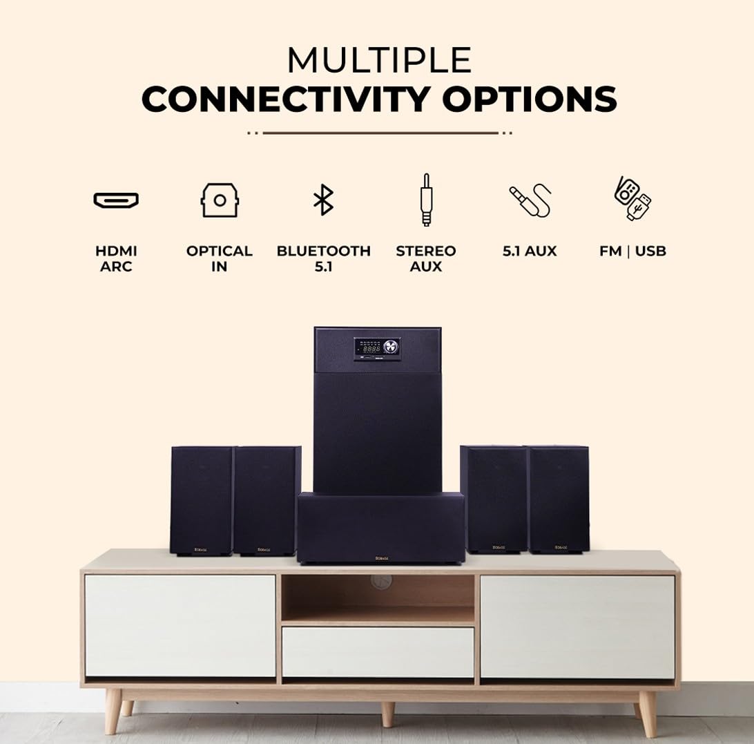 OBAGE New 5.1 CH Home Theater System 200W, 8" Subwoofer, BT v5.3, HDMI ARC, Dark Black - Image 2