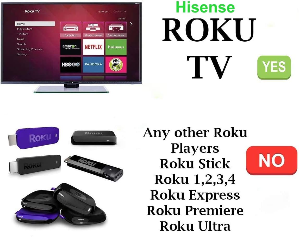 Hisense Roku TV Universal Remote Control Replacement - Compatible with All Models - Image 2