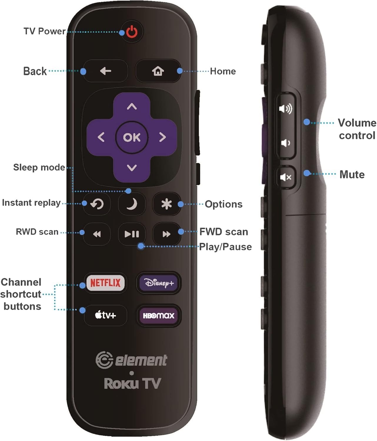 Element Smart 4K Ultra HDTV Replacement Remote Control - Universal App Support, New Condition - Image 2