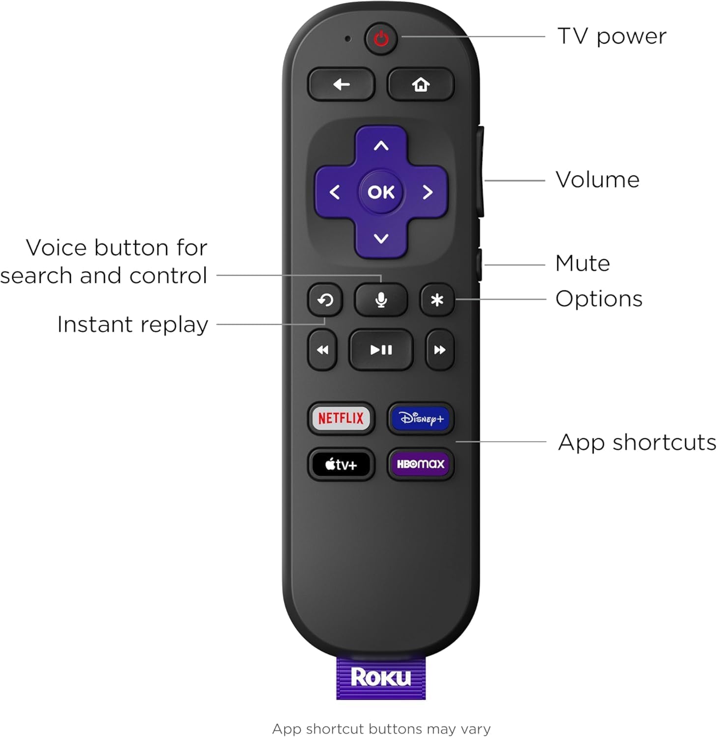 Roku Select Series 40-Inch Full HD 1080p Smart TV with Voice Remote - Image 9
