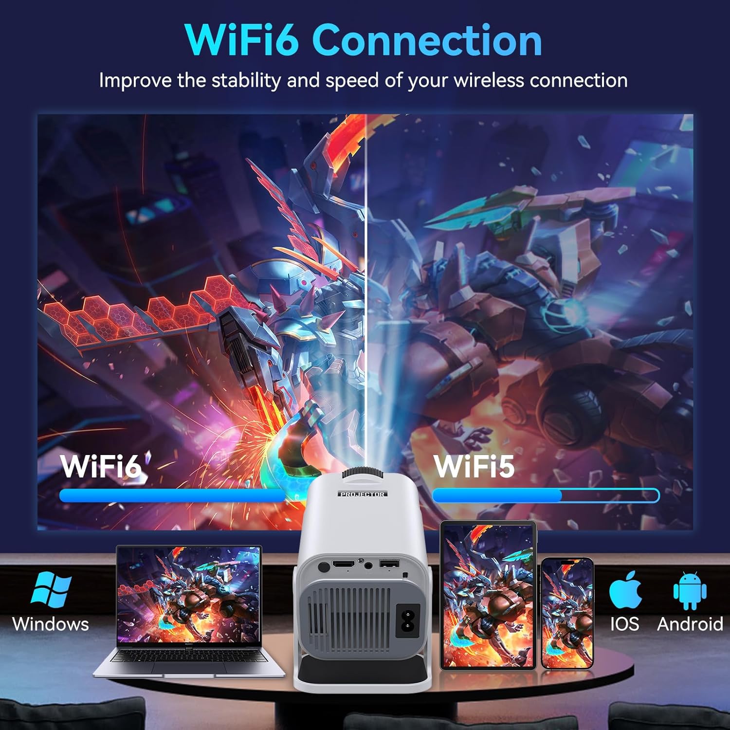 Smart Mini Projector Android 11.0 2025 Upgraded Portable 1080P 4K WiFi 6 BT5.2 180° Stand - Image 3