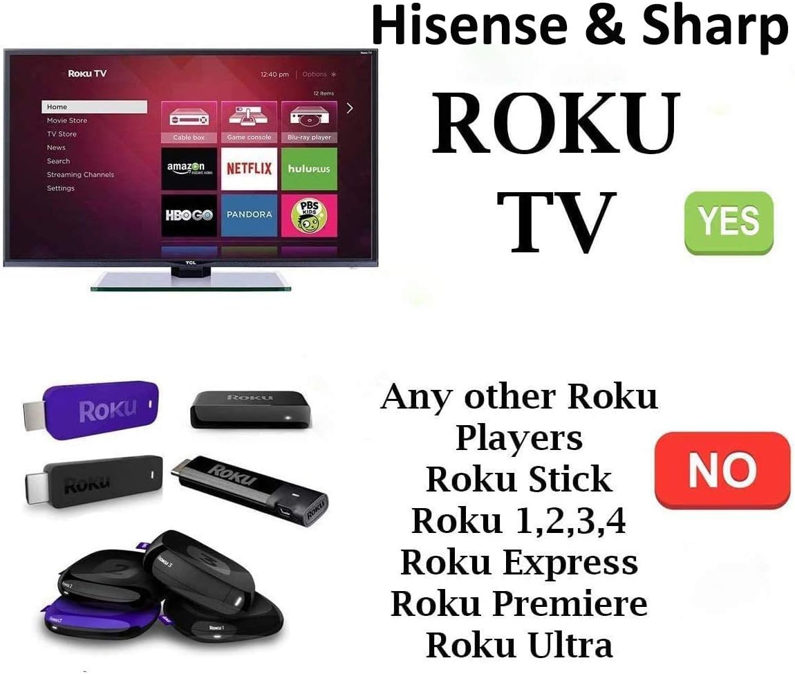 Hisense Roku Sharp Roku TV Universal Remote Control, 2AAA Batteries Included, No Setup Needed - Image 2