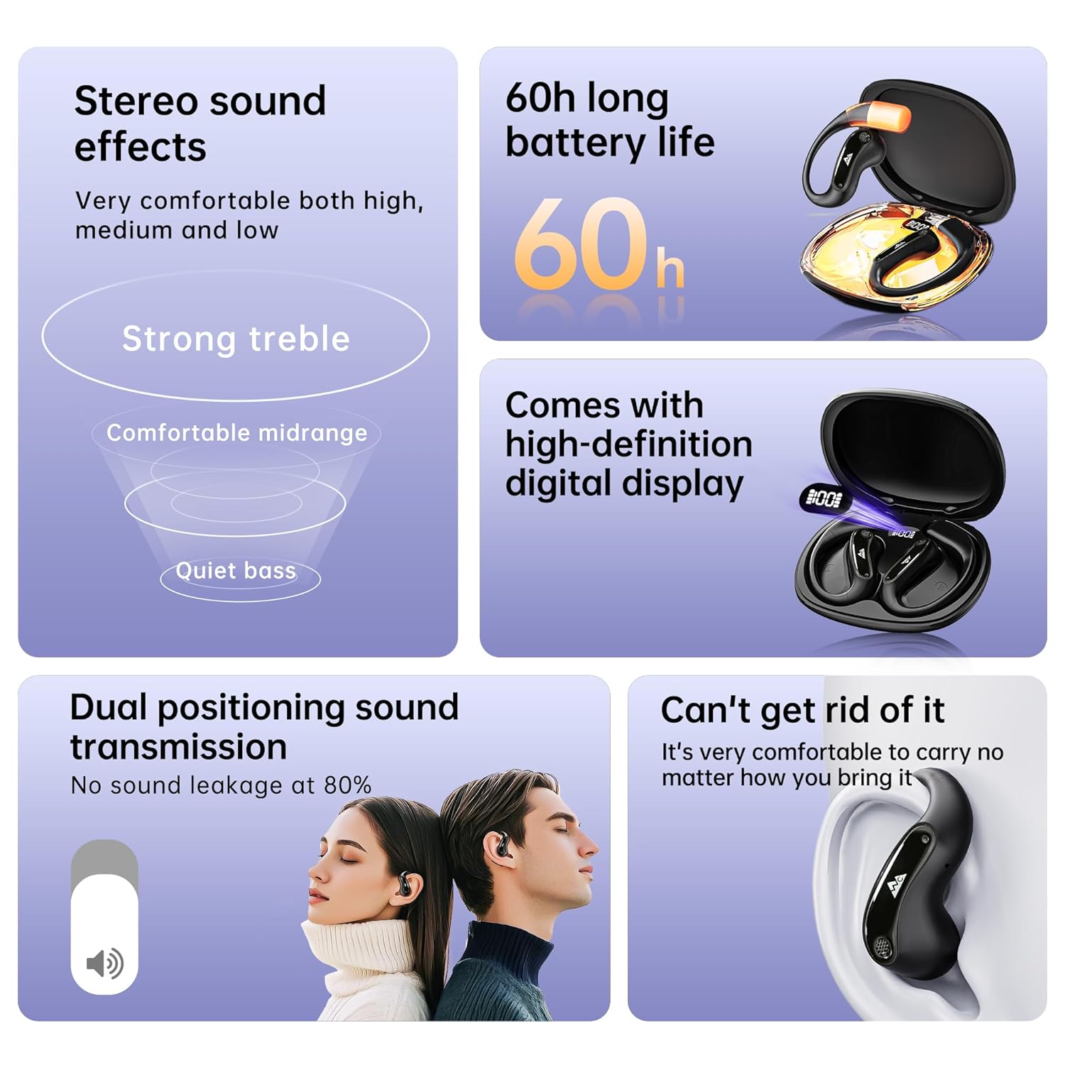 WeCool Moonwalk M1 Pro Open Earbuds 60H Playtime Bluetooth 5.4 Wireless with LED Display IP55 - Image 2