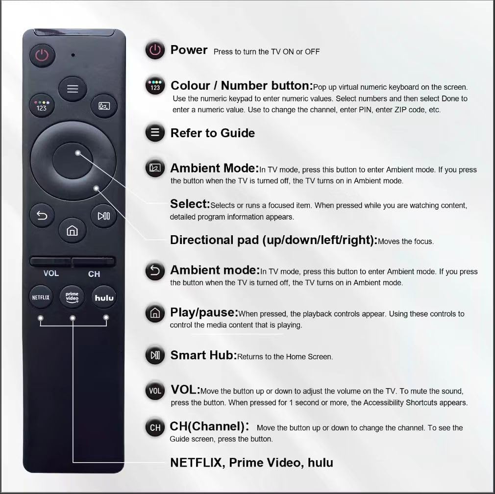 2-Pack Replacement Remote Controls for Samsung TVs - Image 3