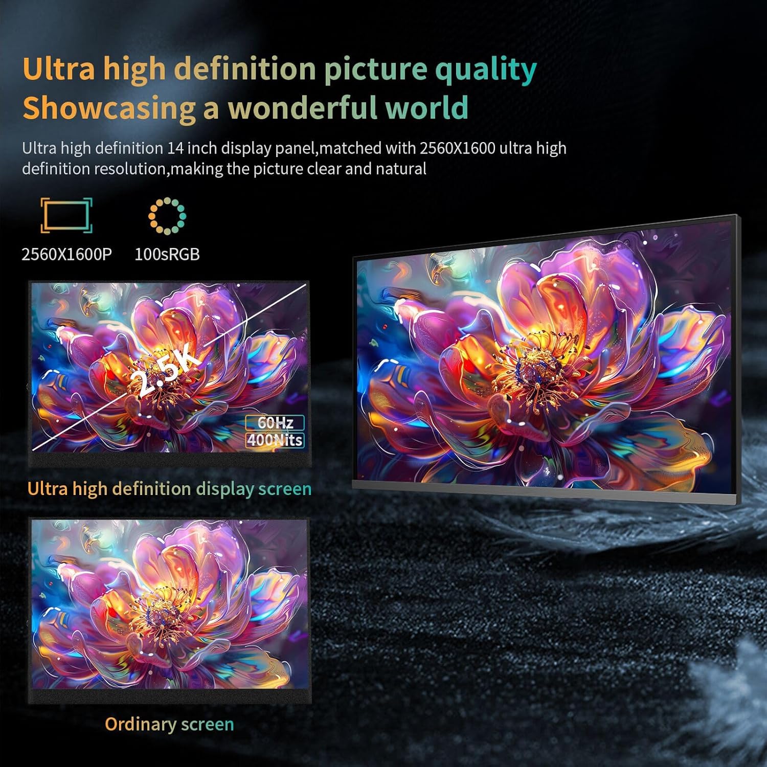 14-Inch 2.5K HDR 400cd/m² Eye-Care Portable Monitor with 100% sRGB for Laptops, Mac, PC, and Phones - Image 5