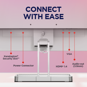 Lenovo Monitor Connectivity