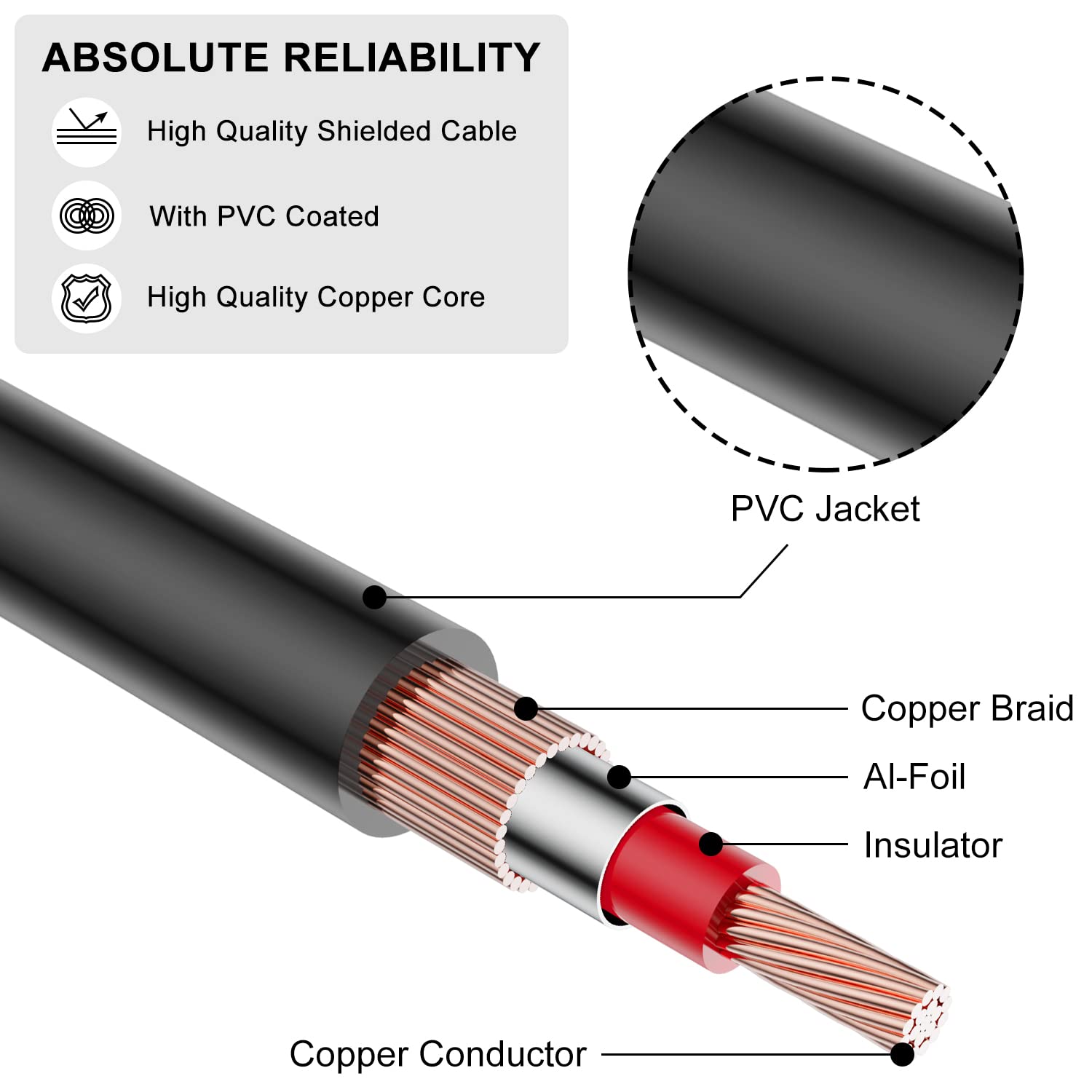 J&D Heavy Duty 1/4 Inch TS to Dual RCA Male Stereo Audio Cable 2.7 Meter - Image 6
