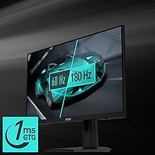 180 Hz Refresh Rate