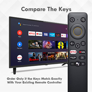Realme tv remote cover