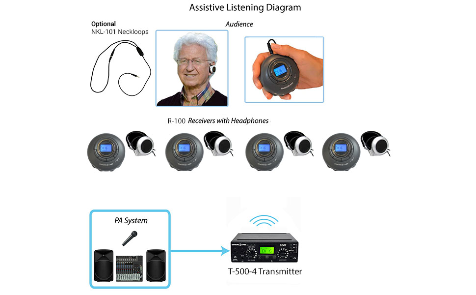 Assistive Listening System Image 7