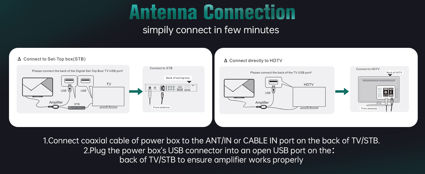 TV Antenna Image 10