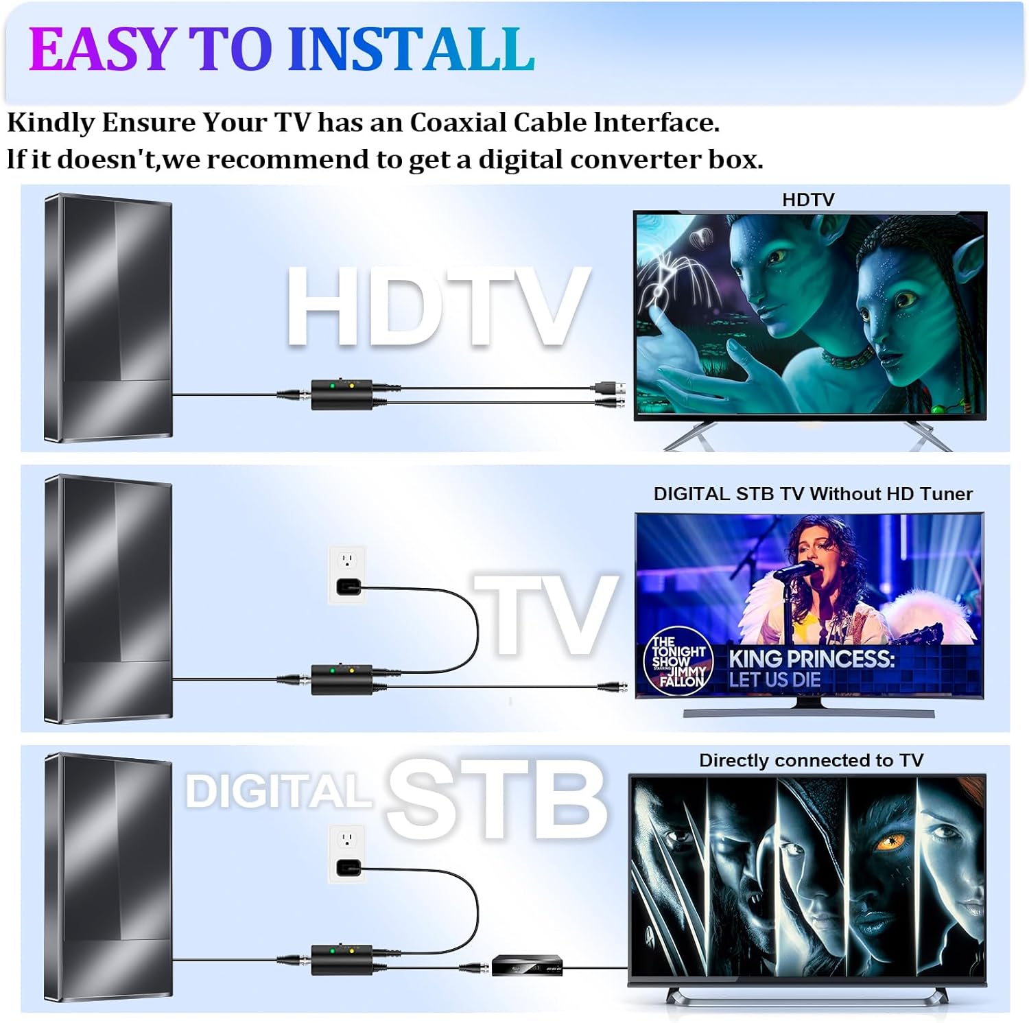 2025 Strongest 3200+ Mile Range Indoor Outdoor Digital TV Antenna with Amplifier 50FT Cable 8K 4K 1080p Support - Image 5