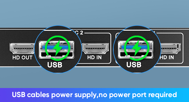 KVM Switch