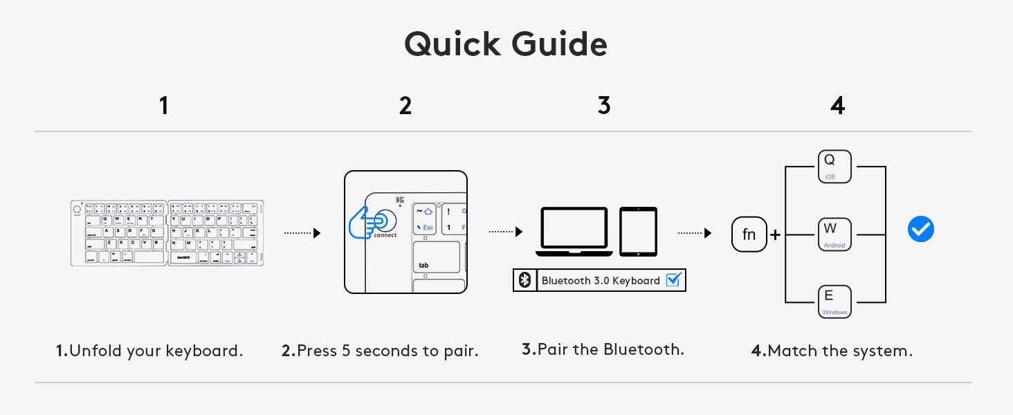 Quick Guide