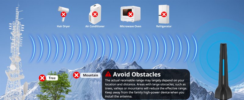 antenna for tv without cable