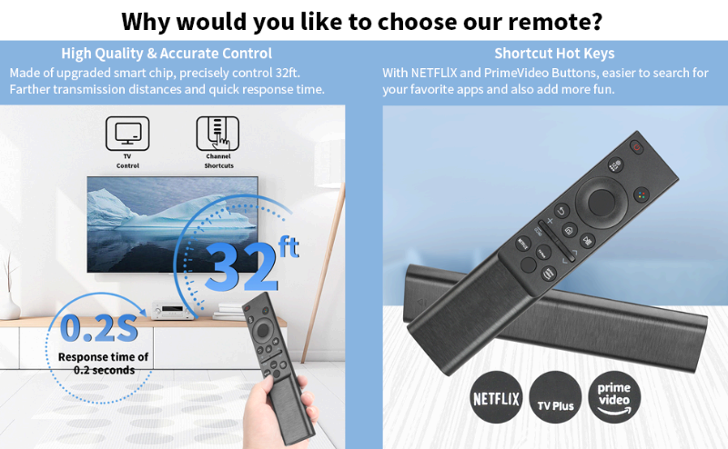 Remote Control Image 3