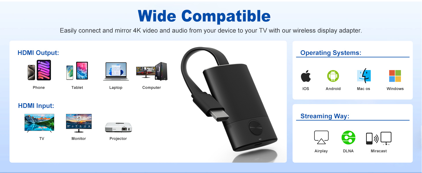 wireless hdmi dongle Universal Compatibility