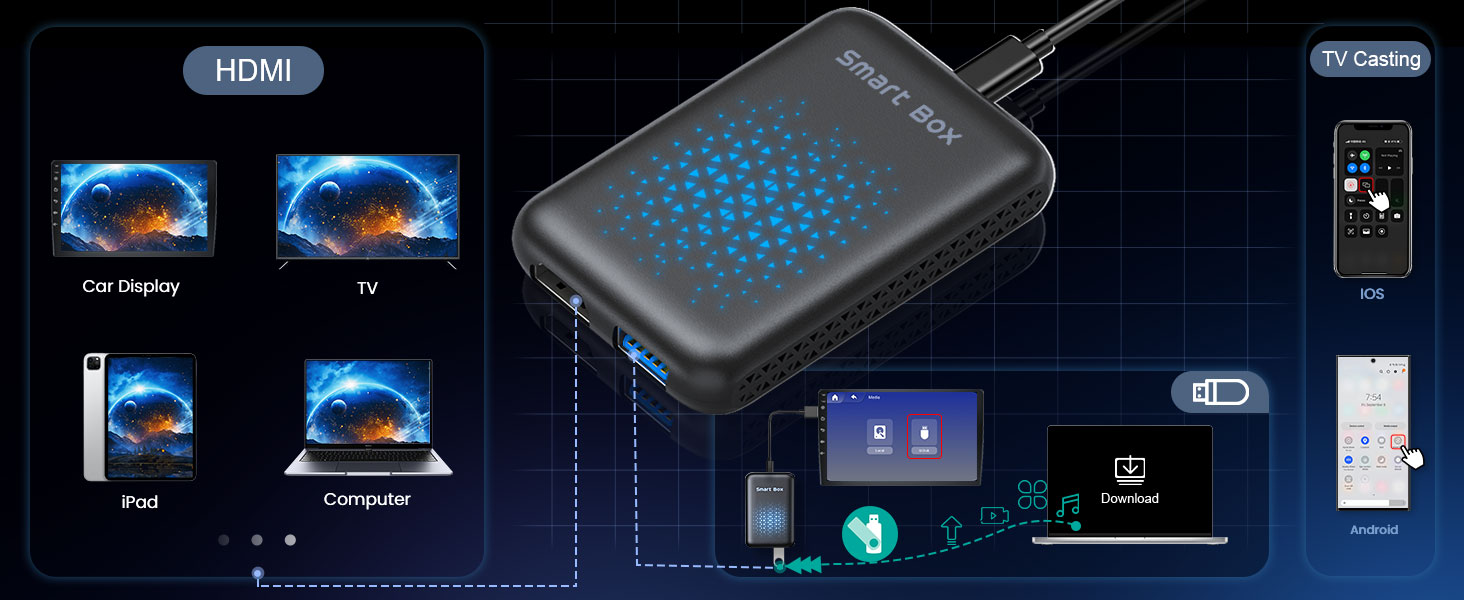 Carplay AI Box Image 11