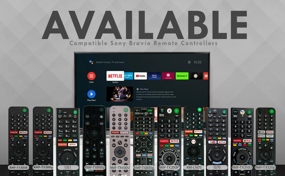 Sony TV Remote
