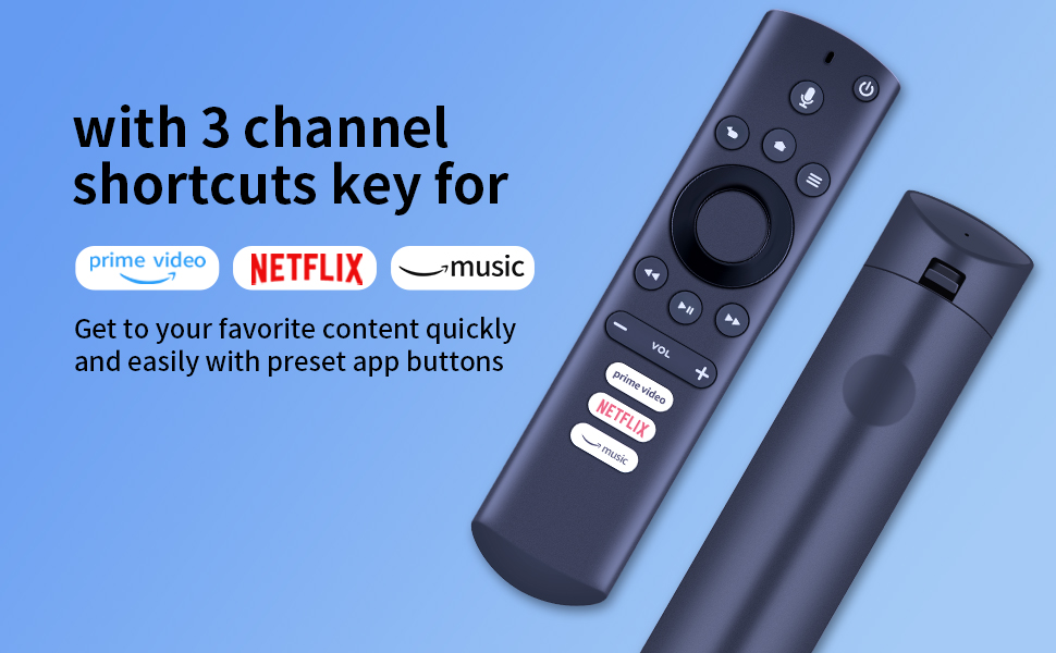 with 3 channel shortcut key
