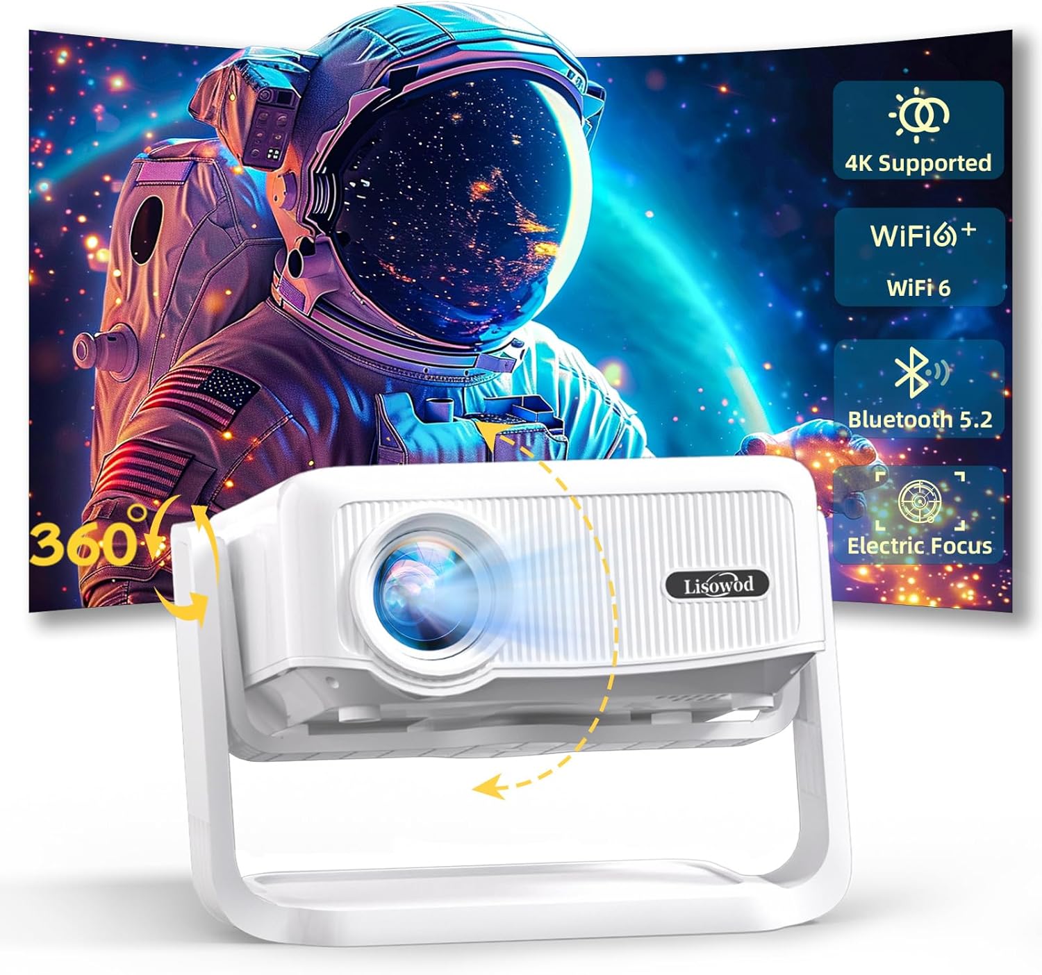 Lisowod L02 2025 Upgrade Portable Mini Projector WiFi Bluetooth 1080P 550 ANSI Outdoor 360° Stand