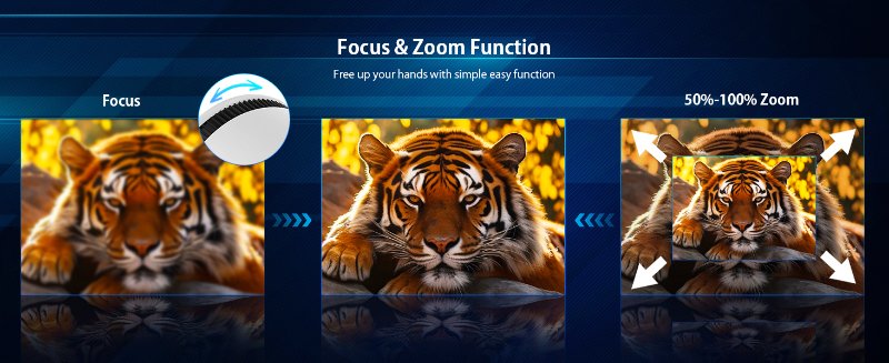 Focus & Zoom Function