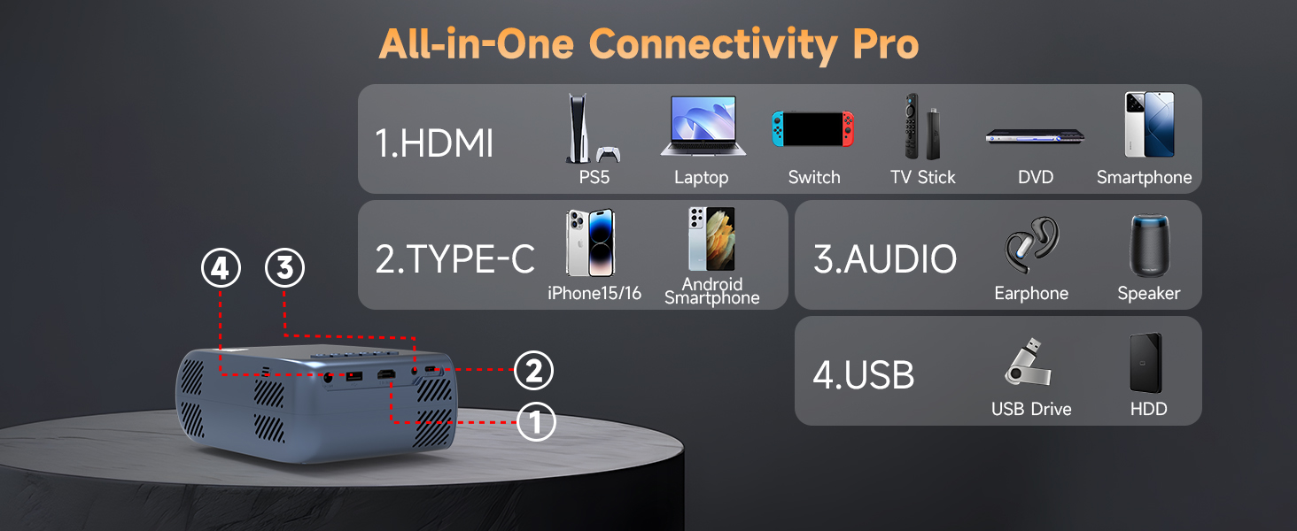 projector