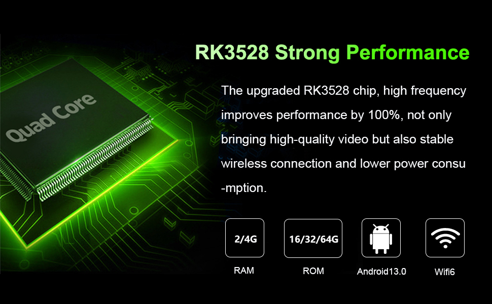 RUPA Android TV Box Rockchip 3528