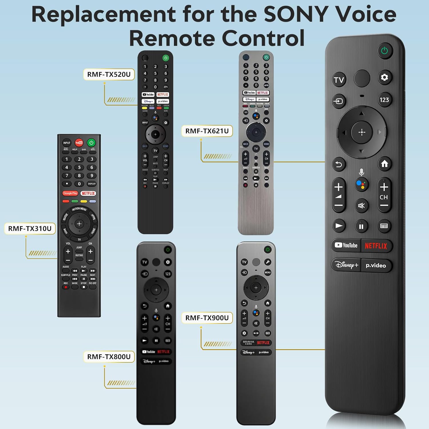 Sony Bravia XR 4K HDR Smart Google TV Voice Remote Replacement - Image 3