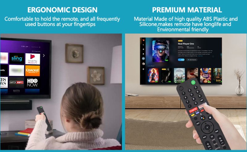 Sony Remote Control Detail