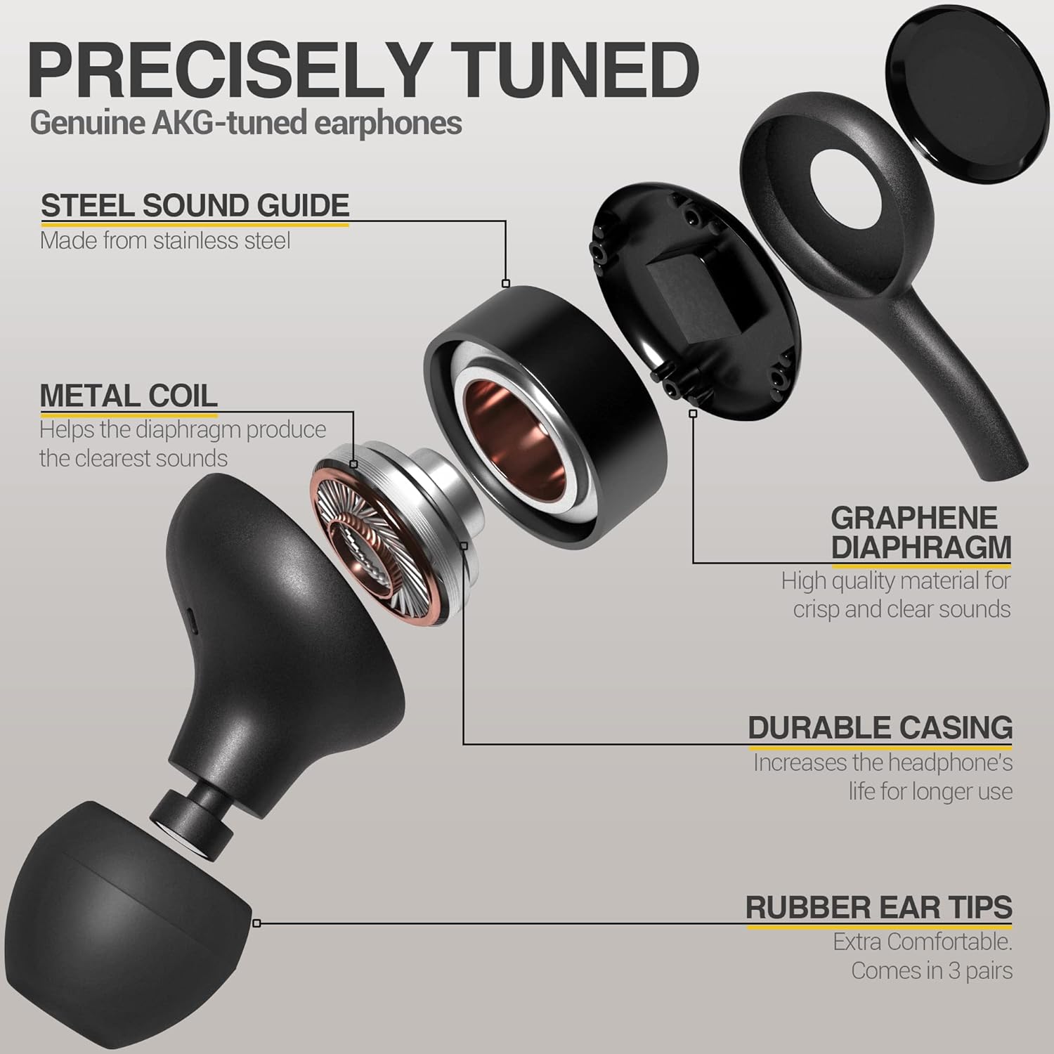 AKG Braided Cable Type C Earbuds with Mic for Samsung Galaxy A53 S21 S22 S20 FE Black - Image 6