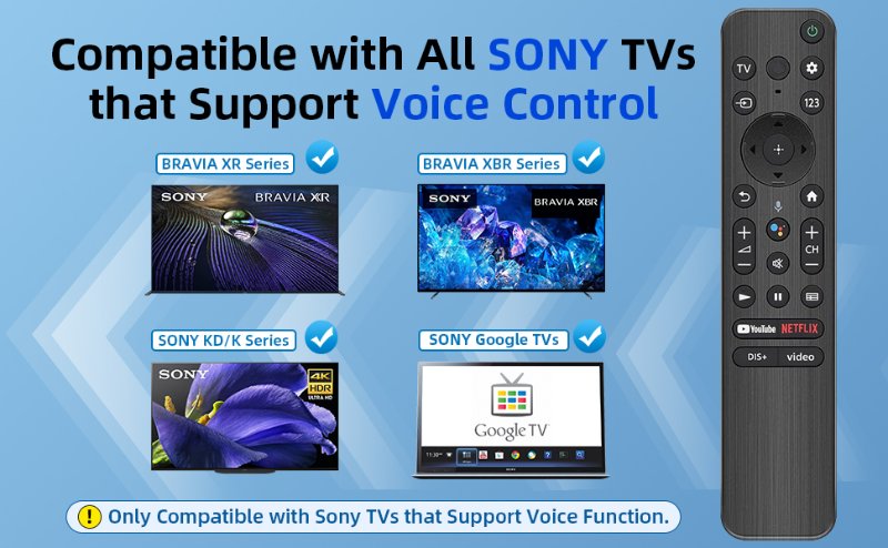 Sony Remote
