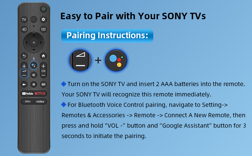 Sony Remote