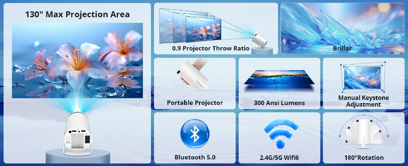 SUMTAB mini projector 4K