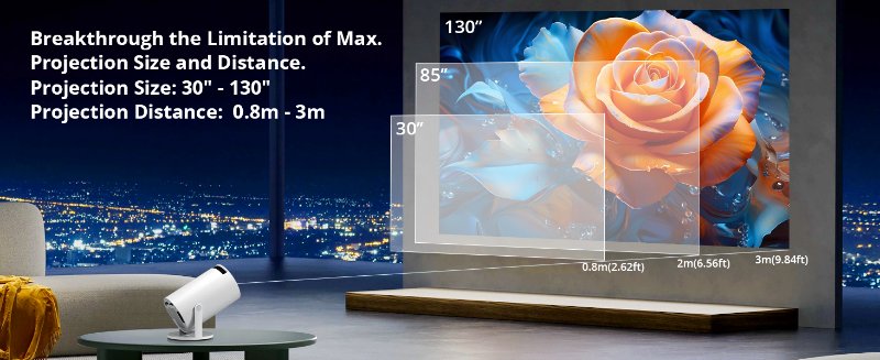 30"-130" projector