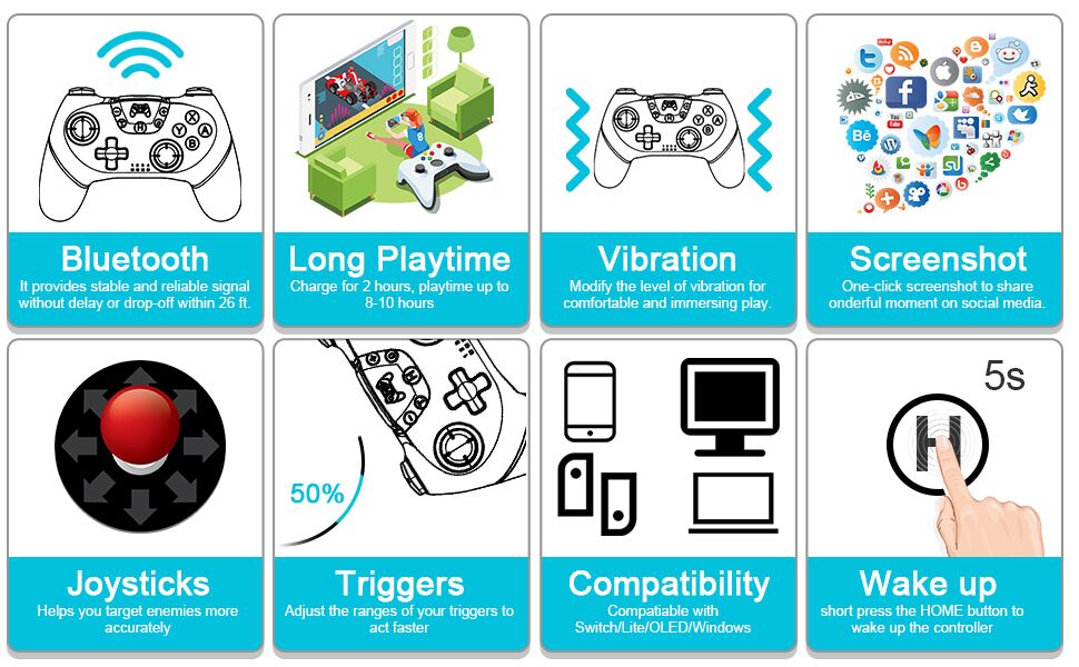 Controller Image 5