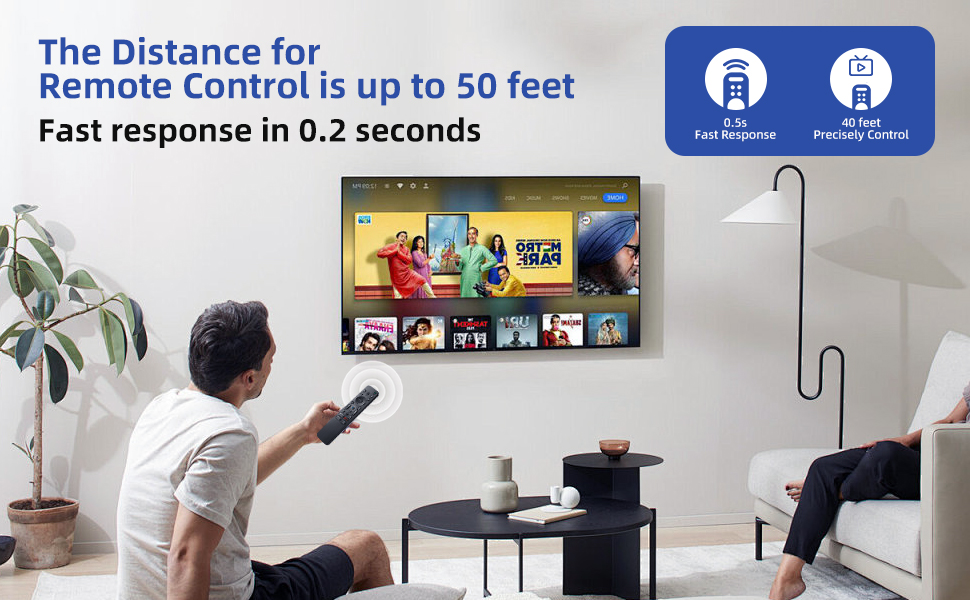 Universal Remote for Sony TV