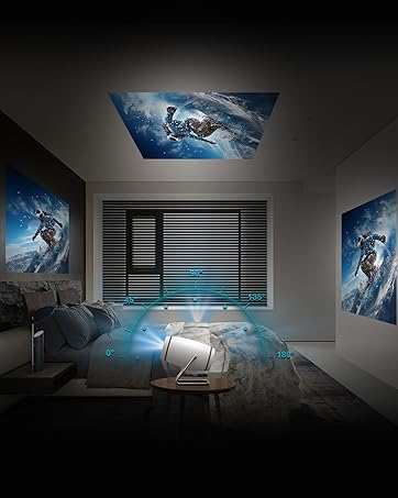 Projector