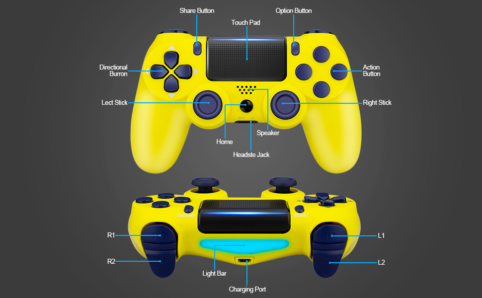 Controller Image 3
