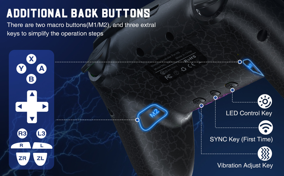 controller